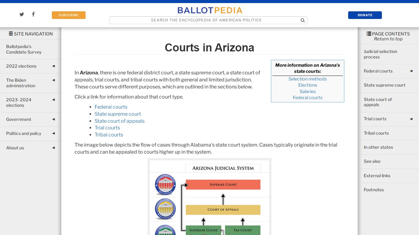 Courts in Arizona - Ballotpedia